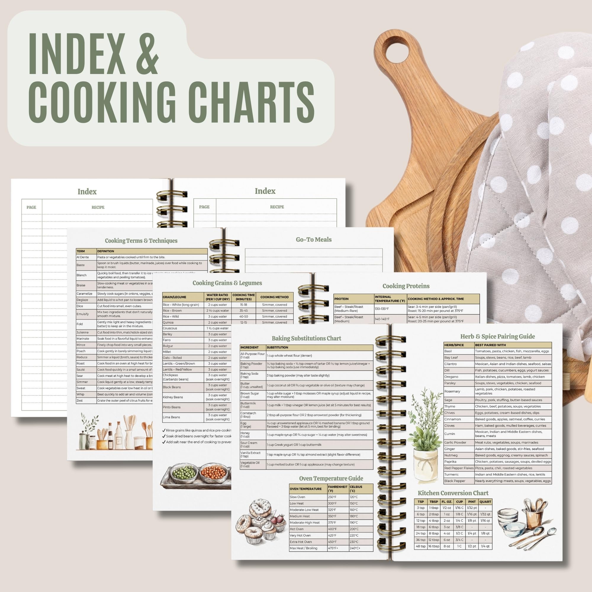 Life & Apples kitchen charts for substitutions and conversions support confident cooking.