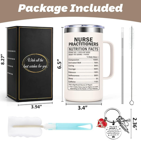 Lifecapido NP mug in use by a clinician