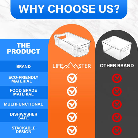 Lifemaster bin used for fruits and vegetables to keep produce neatly separated.