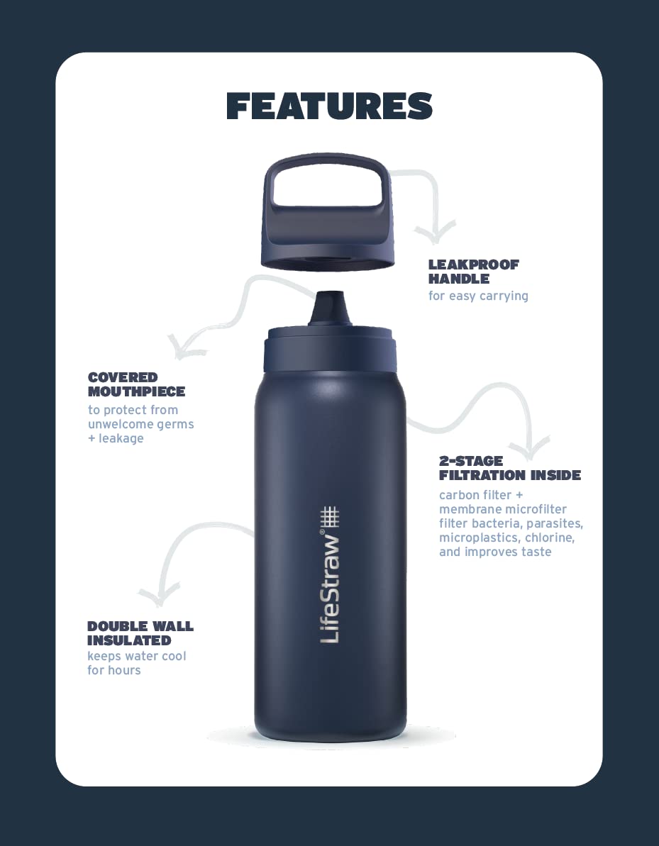Close-up of LifeStraw Go Series carbon filter improving taste.