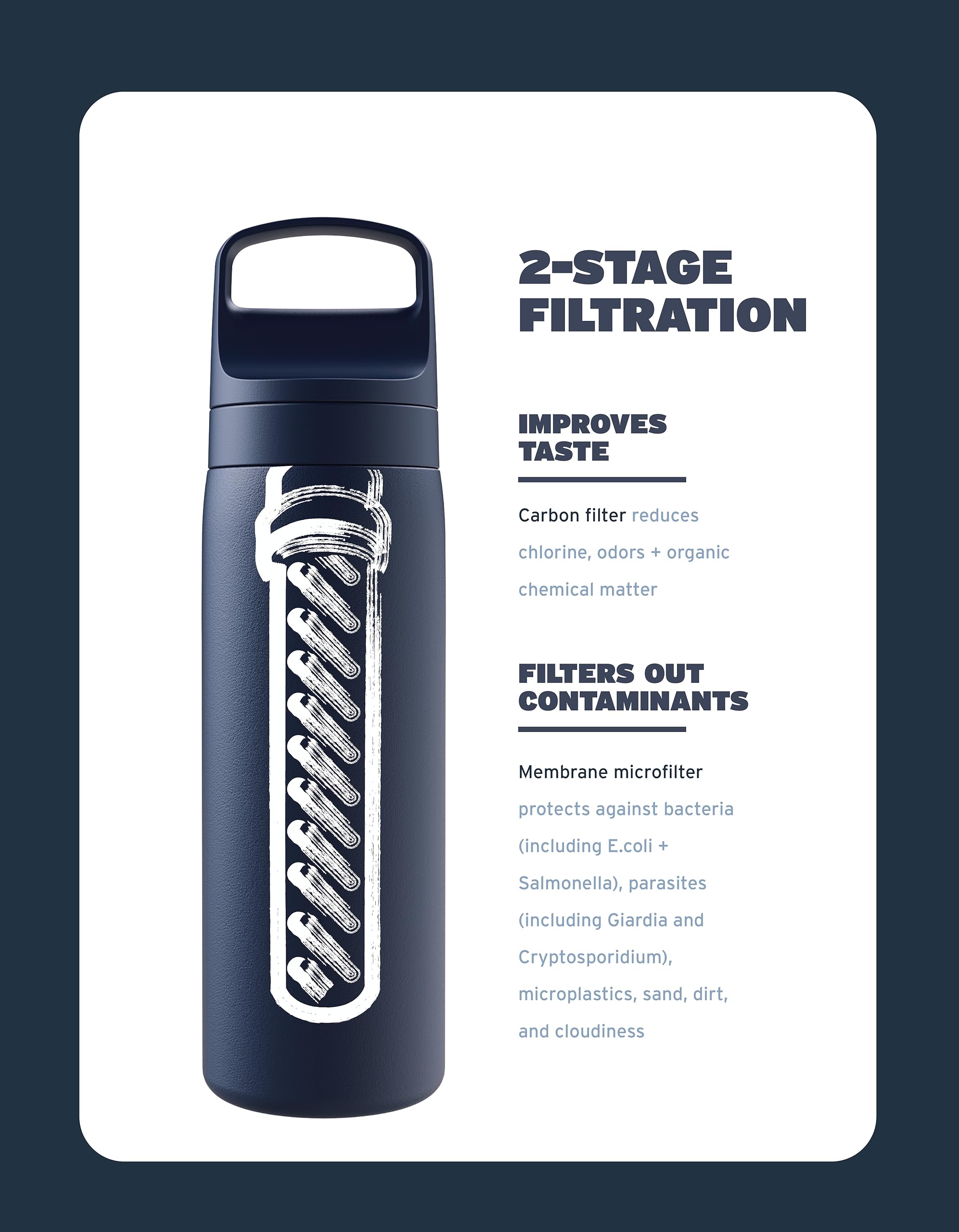 LifeStraw Go Series two-stage filter system removes contaminants for safer hydration.
