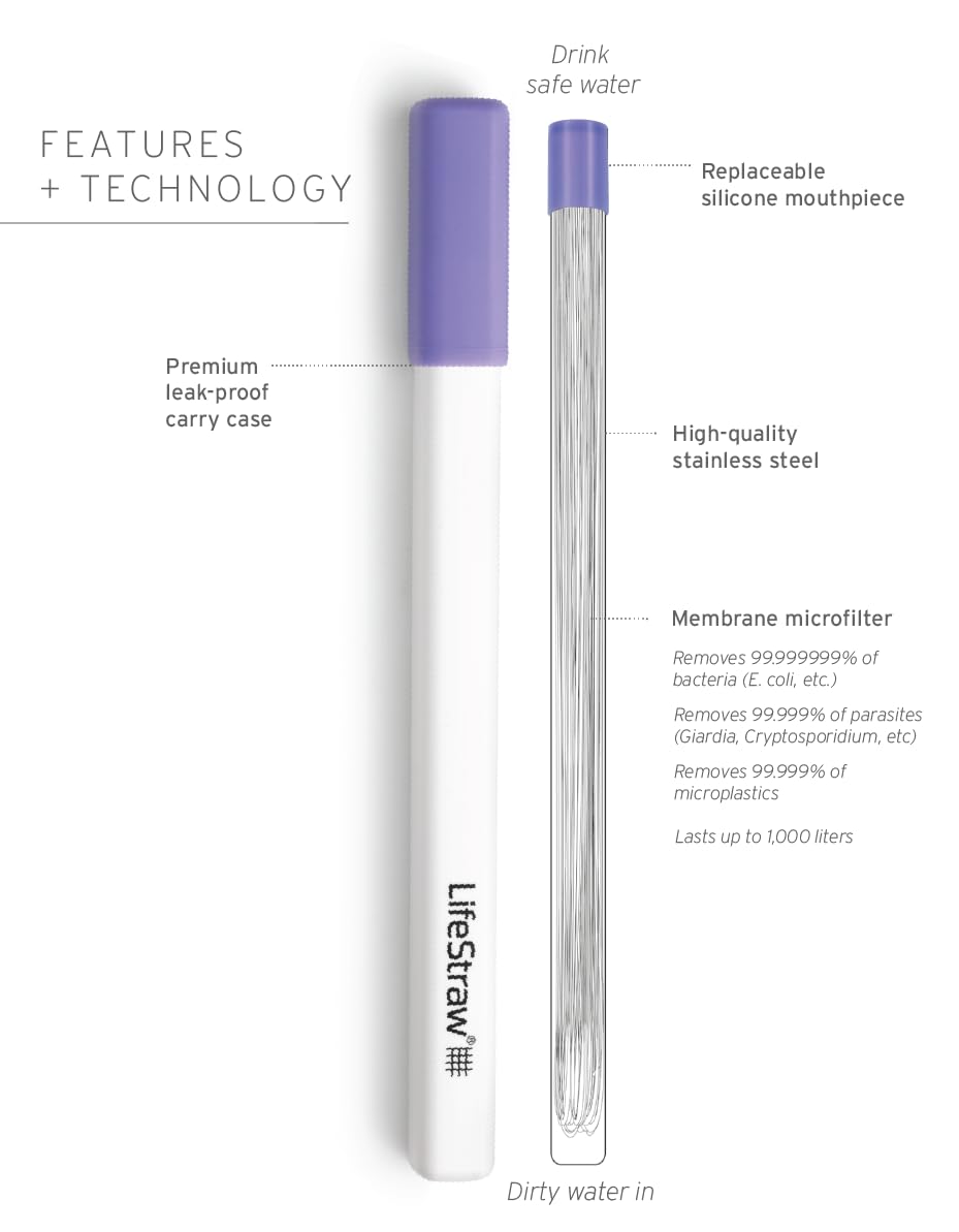 LifeStraw Sip's filter lasts up to 1,000 liters of daily use.