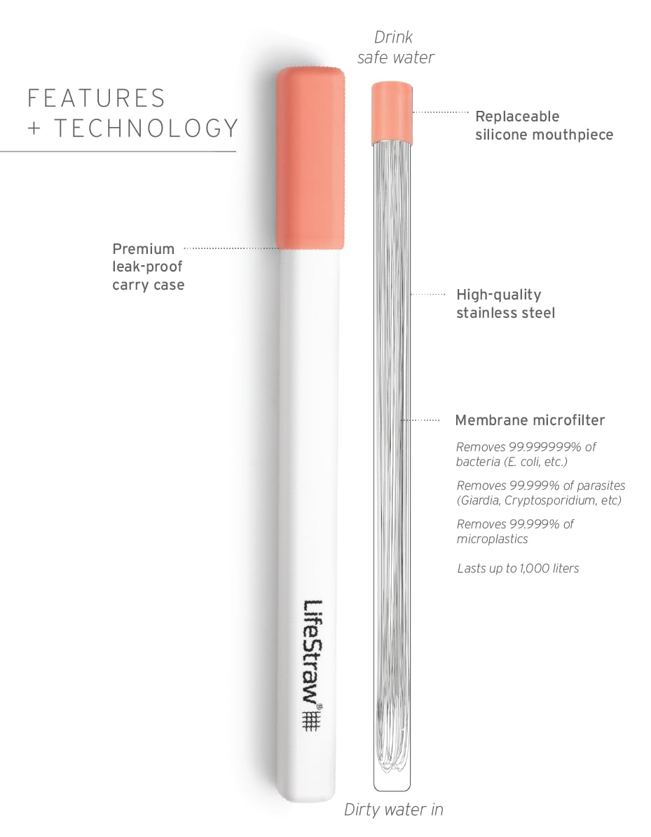 LifeStraw Sip premium carry case protects the filter during commuting and trips