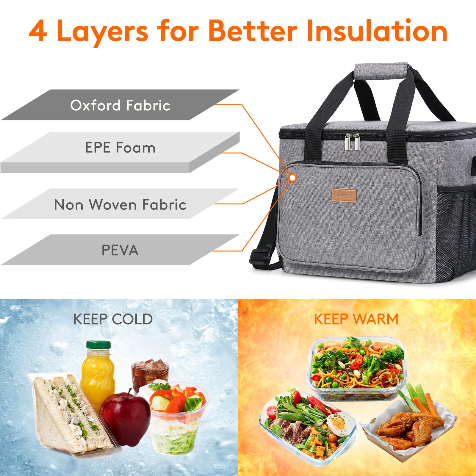 Durable Lifewit lunch bag exterior with 600D waterproof fabric for outdoor use