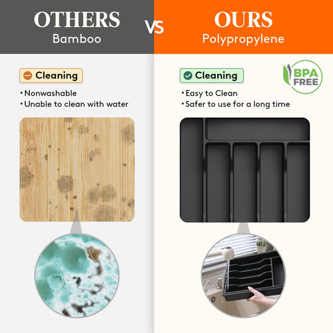 Lifewit BPA-free material closeup emphasizes safe, durable plastic construction.