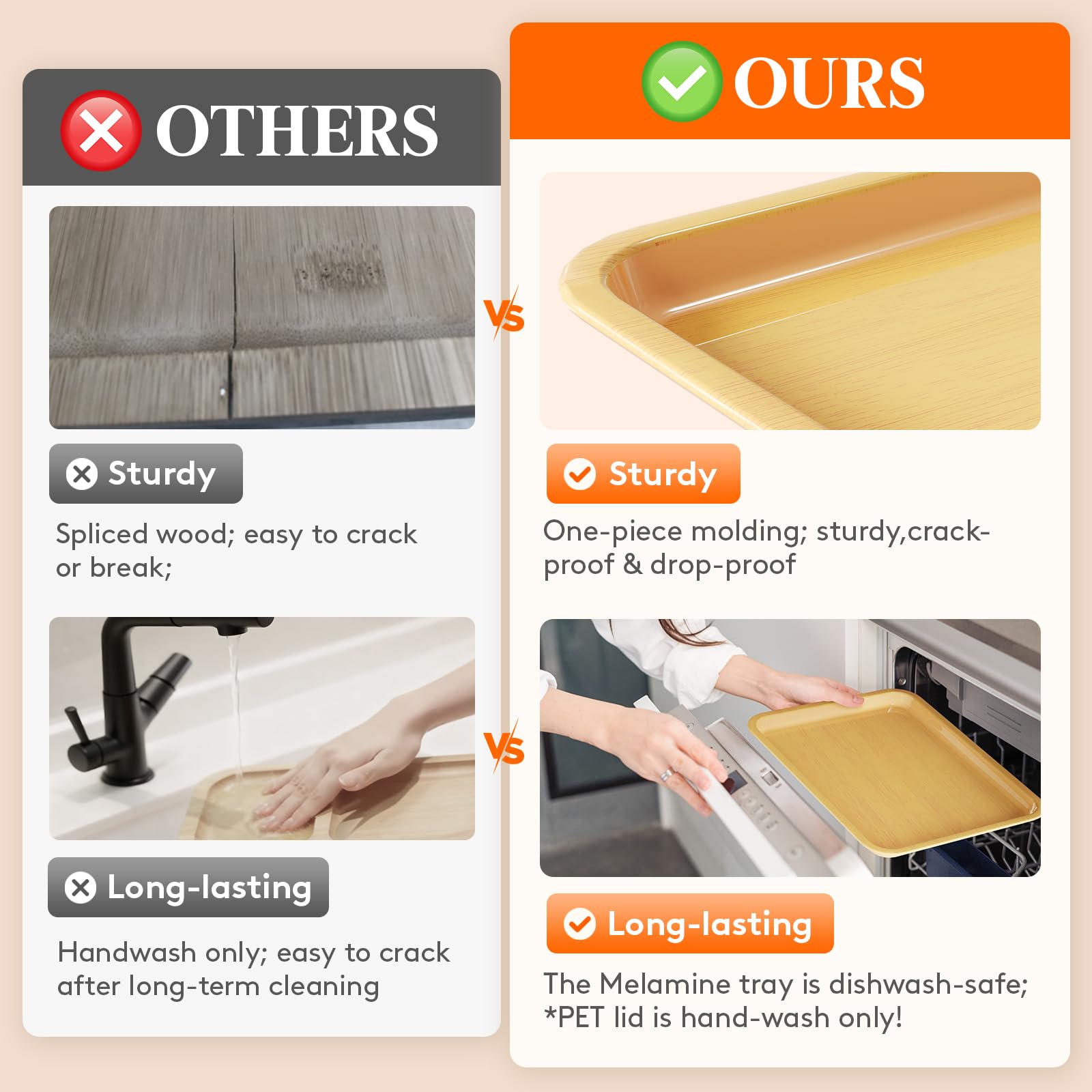 Lifewit melamine tray is dishwasher safe for quick cleanup.