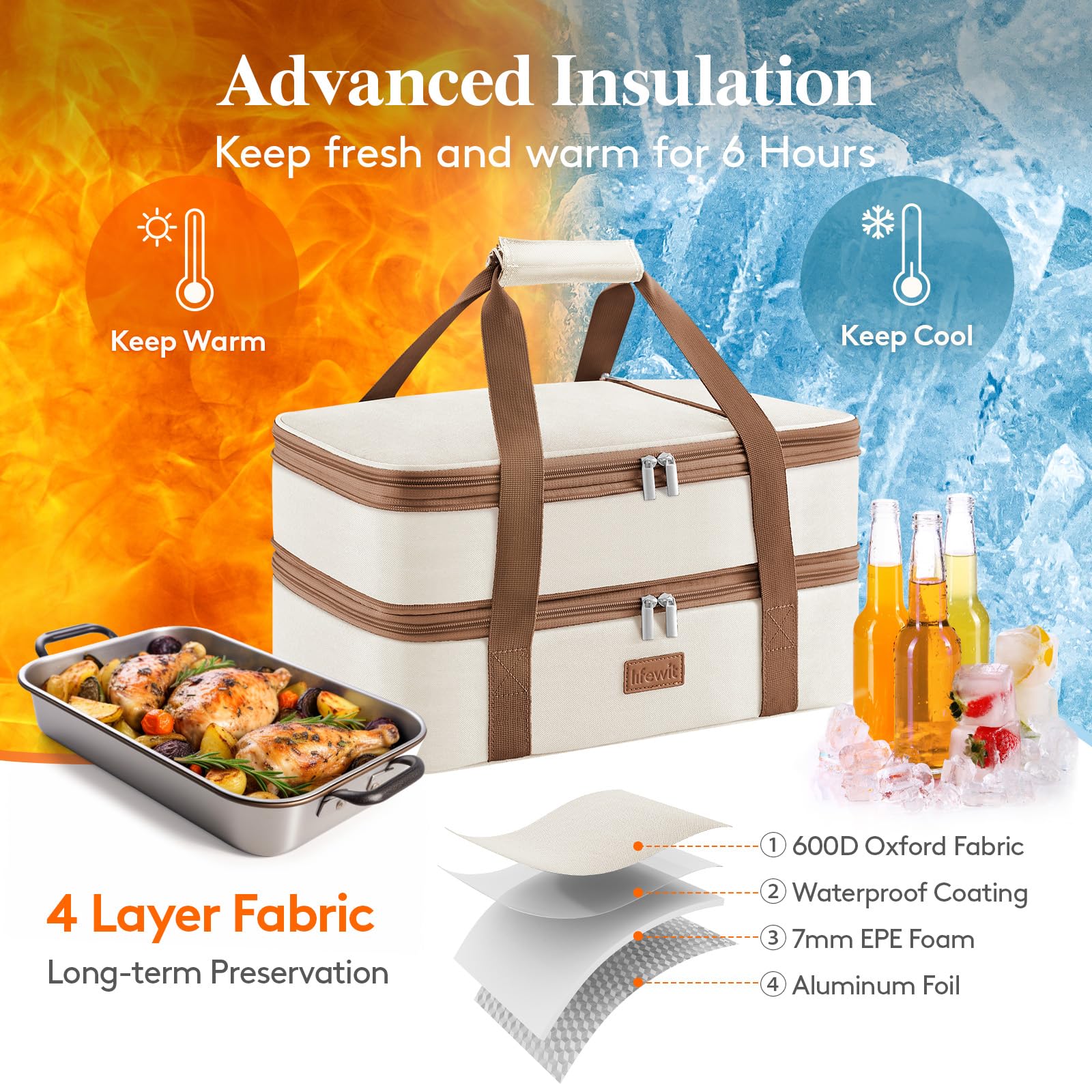 Lifewit cream insulation close-up with food-grade foil preserves hot or cold meals
