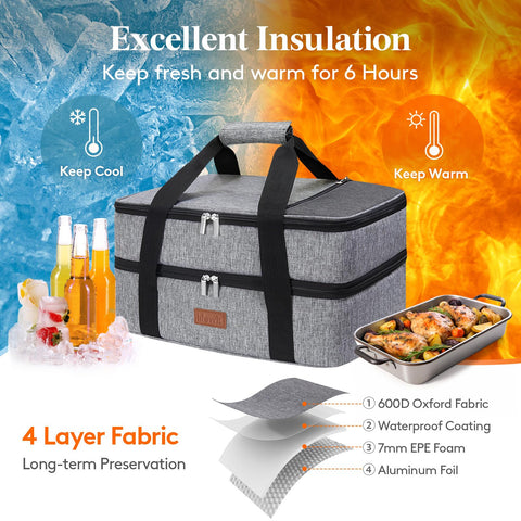 Inner insulation of Lifewit carrier with aluminum foil and foam layers