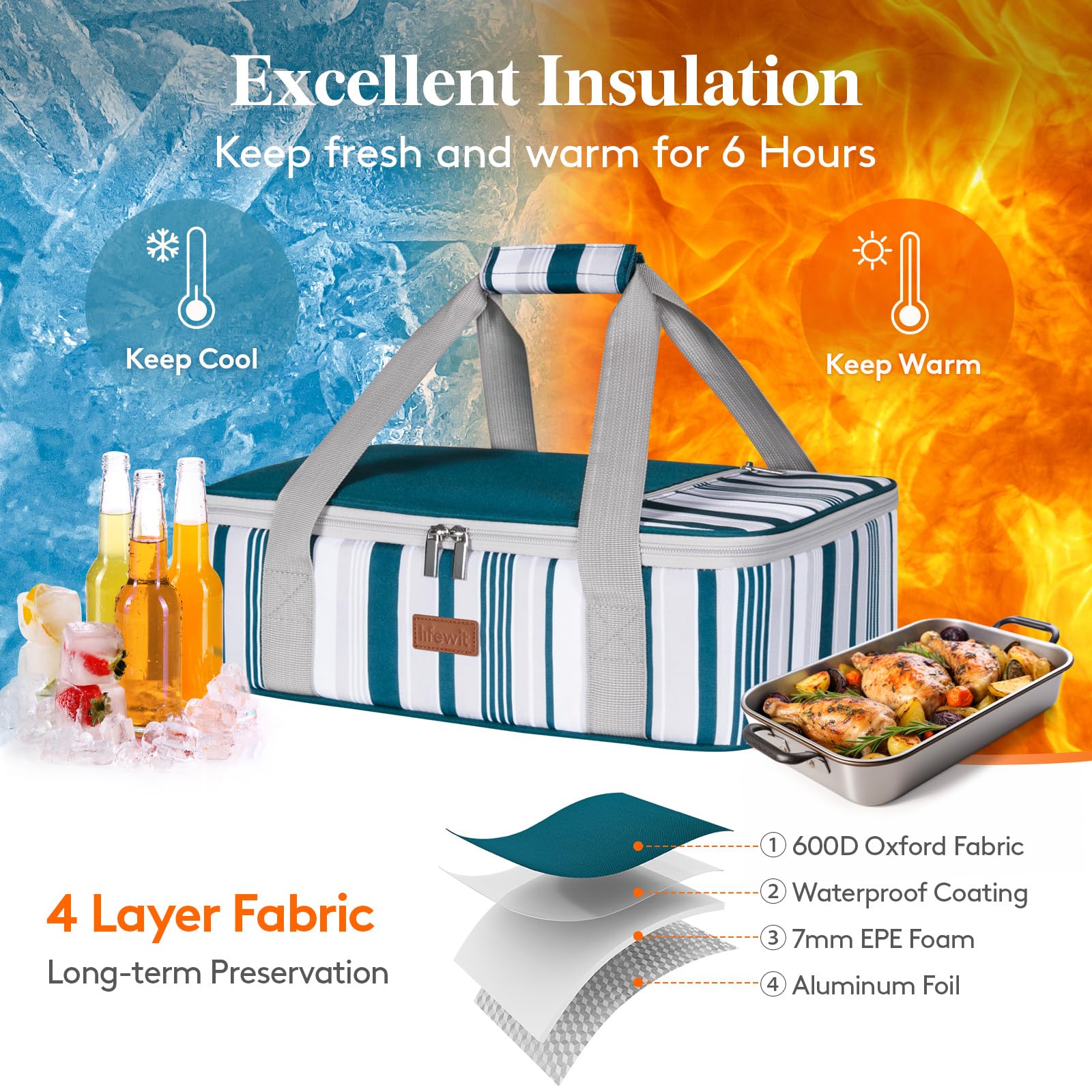 Lifewit insulated interior reveals foil and foam layers for temperature retention.