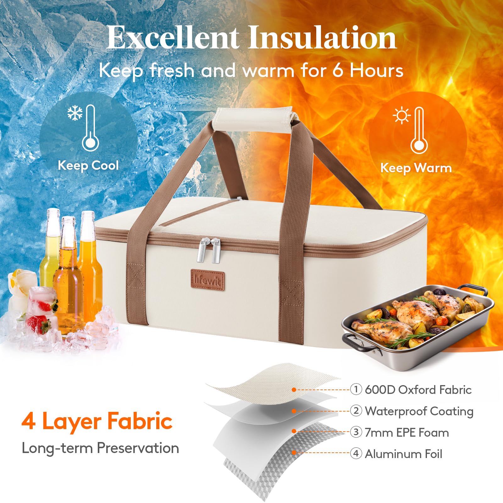 Lifewit interior insulation close-up, aluminum foil and foam layer for temp control.