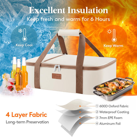 Lifewit interior insulation close-up, aluminum foil and foam layer for temp control.
