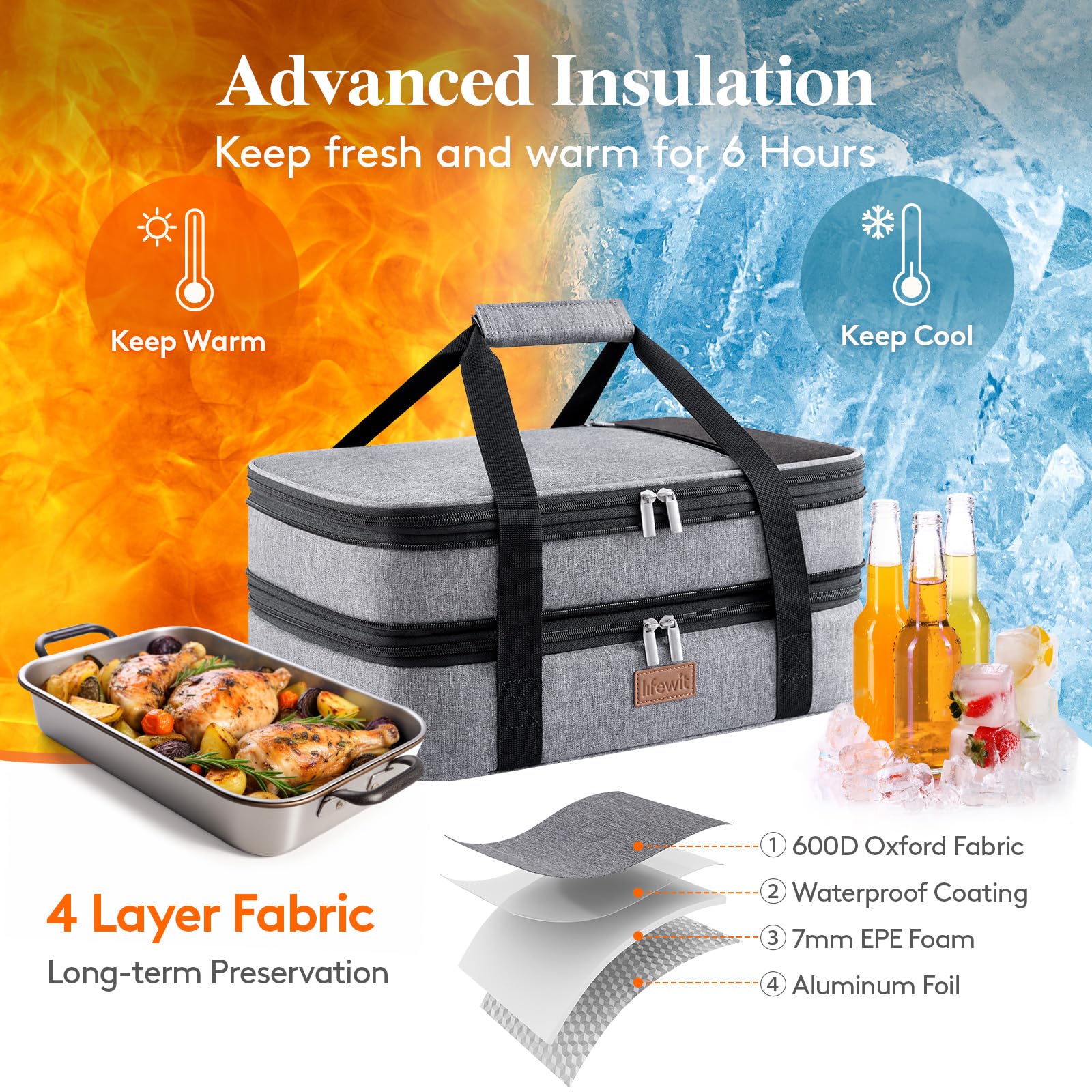 Lifewit inner insulation highlights aluminum foil and foam for temperature maintenance.
