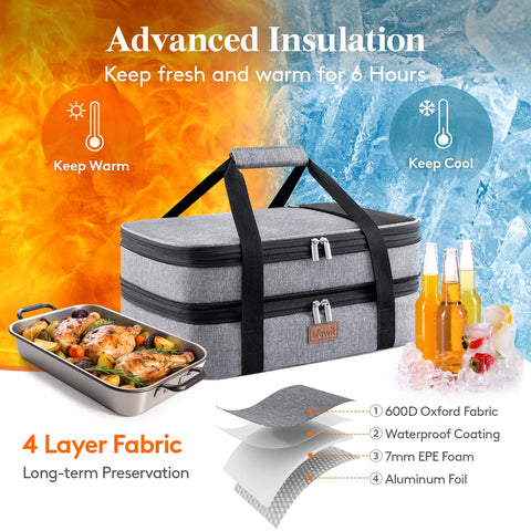 Lifewit inner insulation highlights aluminum foil and foam for temperature maintenance.