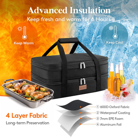 Lifewit casserole carrier side view highlighting its compact exterior.