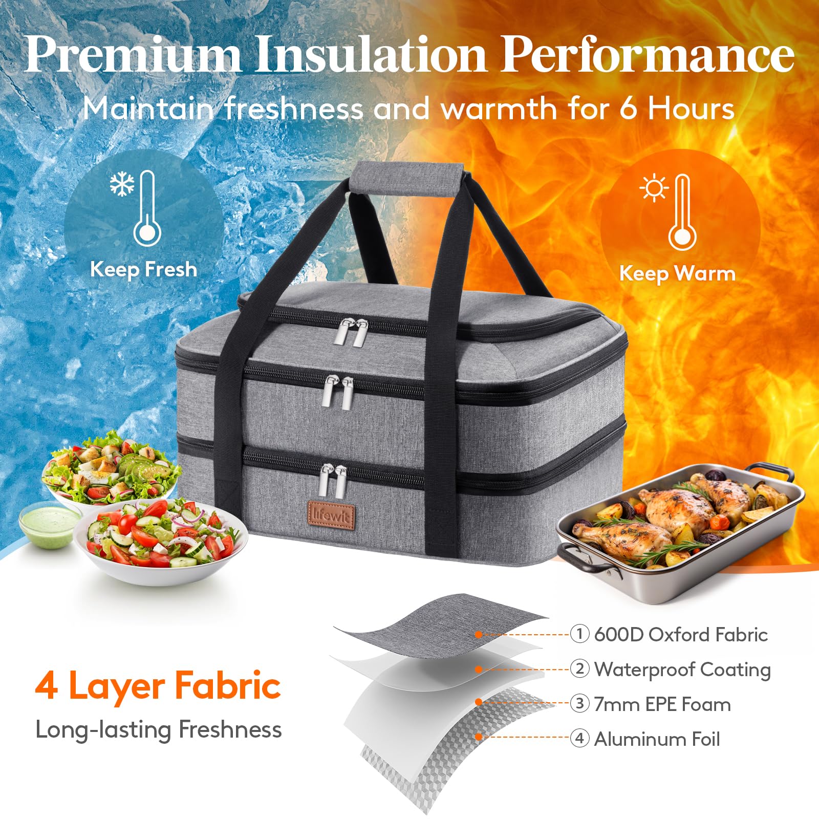 Lifewit insulated dual compartments keep food warm or cool during transport.