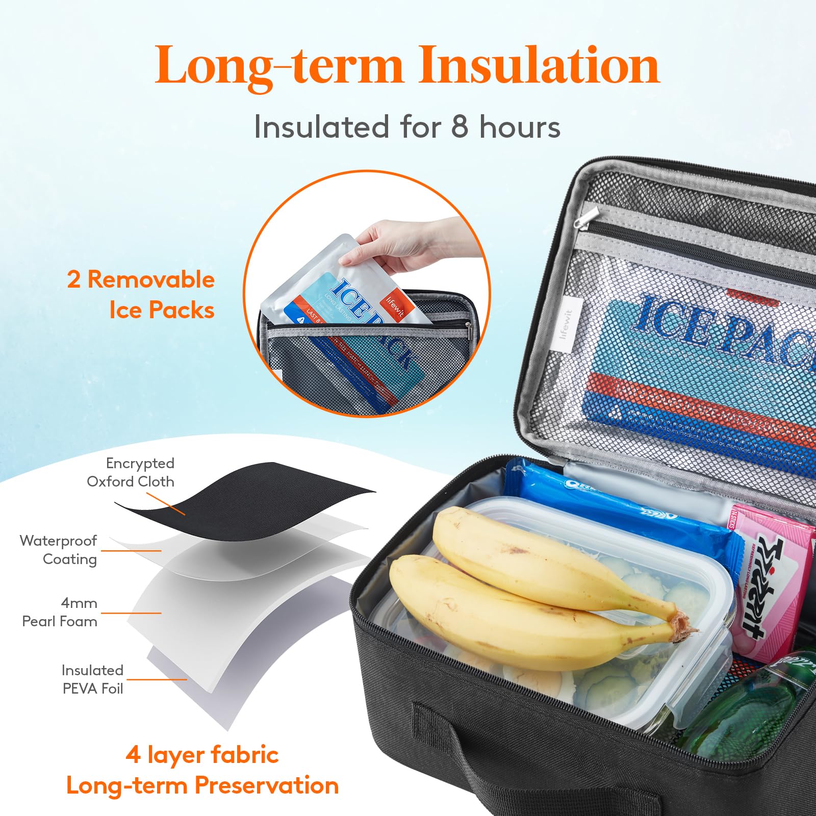 Lifewit insulated bag showing capacity to hold six cans