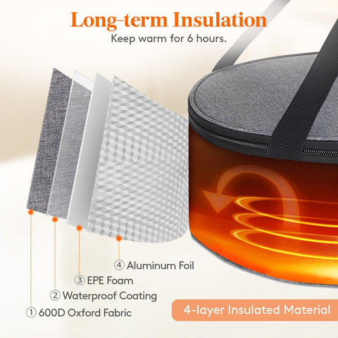 Lifewit exterior fabric resists stains for easy cleanup.