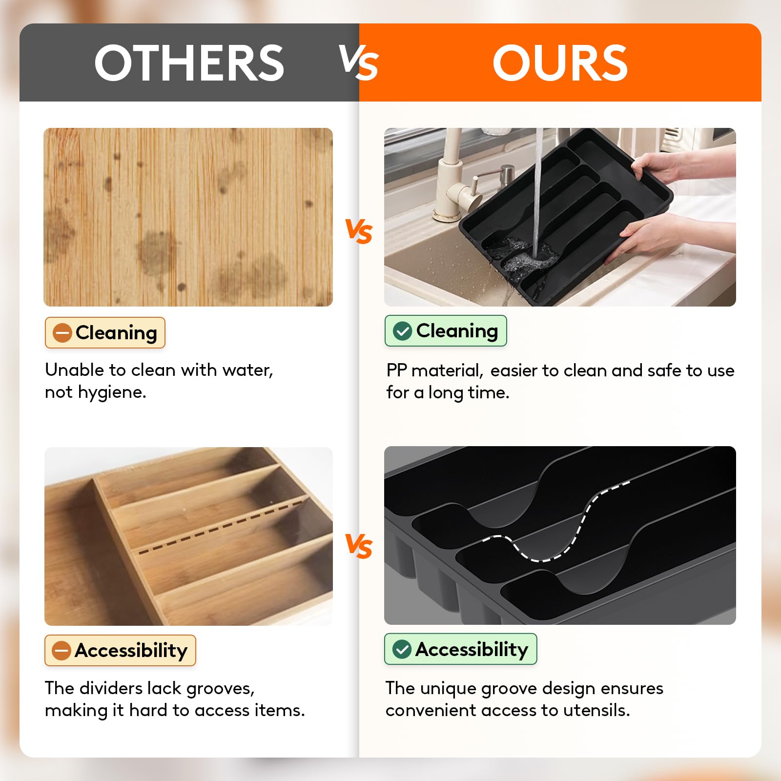 Lifewit compact tray makes efficient use of drawer space.
