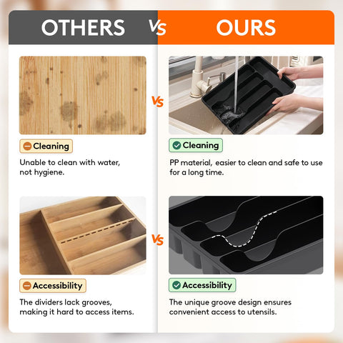 Lifewit compact tray makes efficient use of drawer space.
