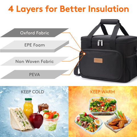Lifewit large lunch bag showing 15L capacity for meals and drinks