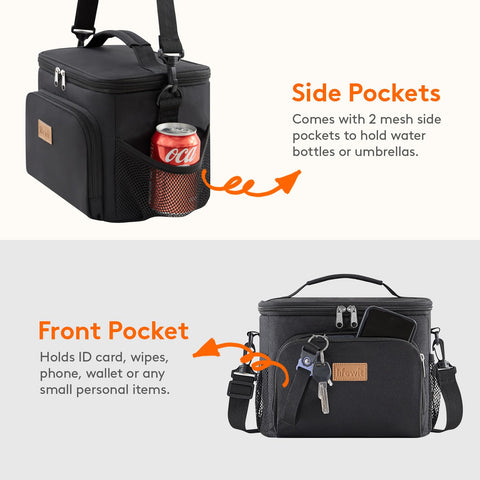 Lifewit lunch bag leakproof liner prevents spills during travel