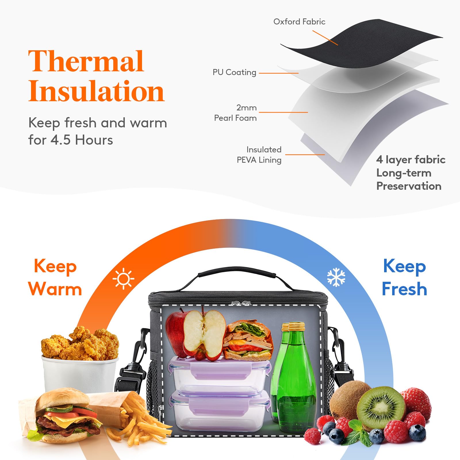 Lifewit lunch bag open lid interior reveals ample 9L capacity for meals