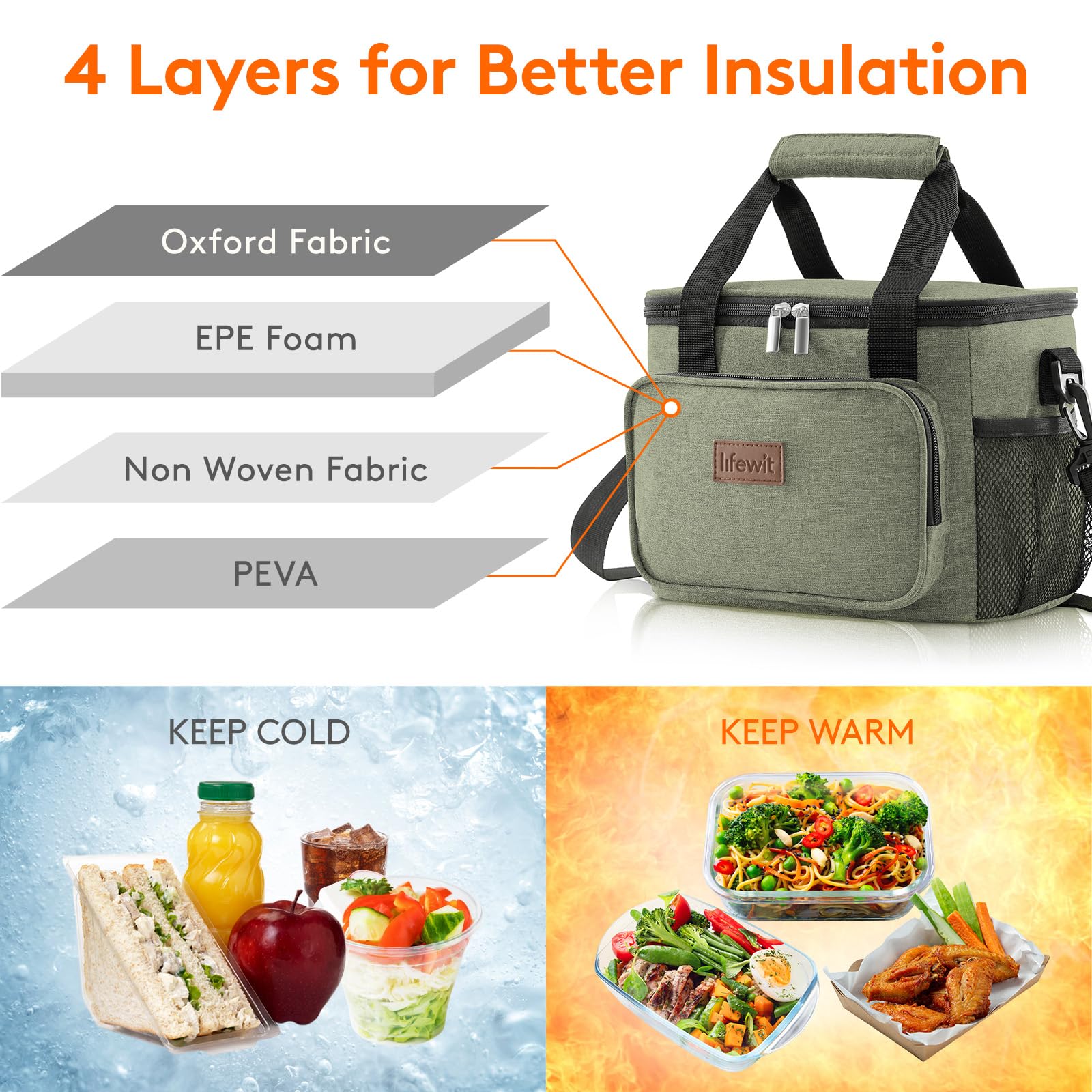 Lifewit lunch bag front pocket for small essentials