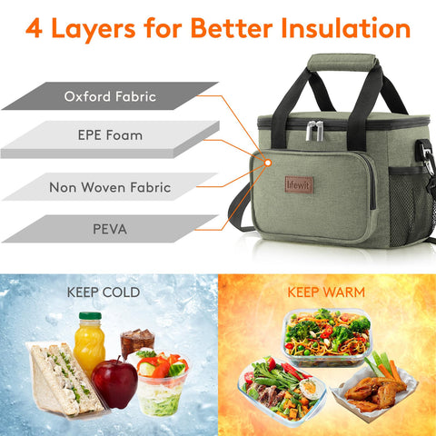 Lifewit lunch bag front pocket for small essentials