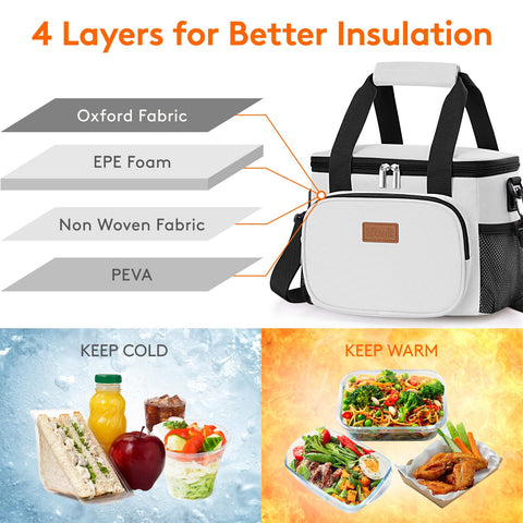 Lifewit lunch bag interior shows PEVA lining for safe direct-food packing.