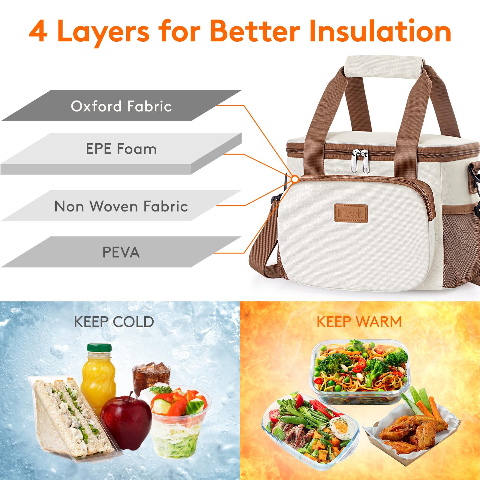 Lifewit lunch bag open lid shows wide access for easy packing