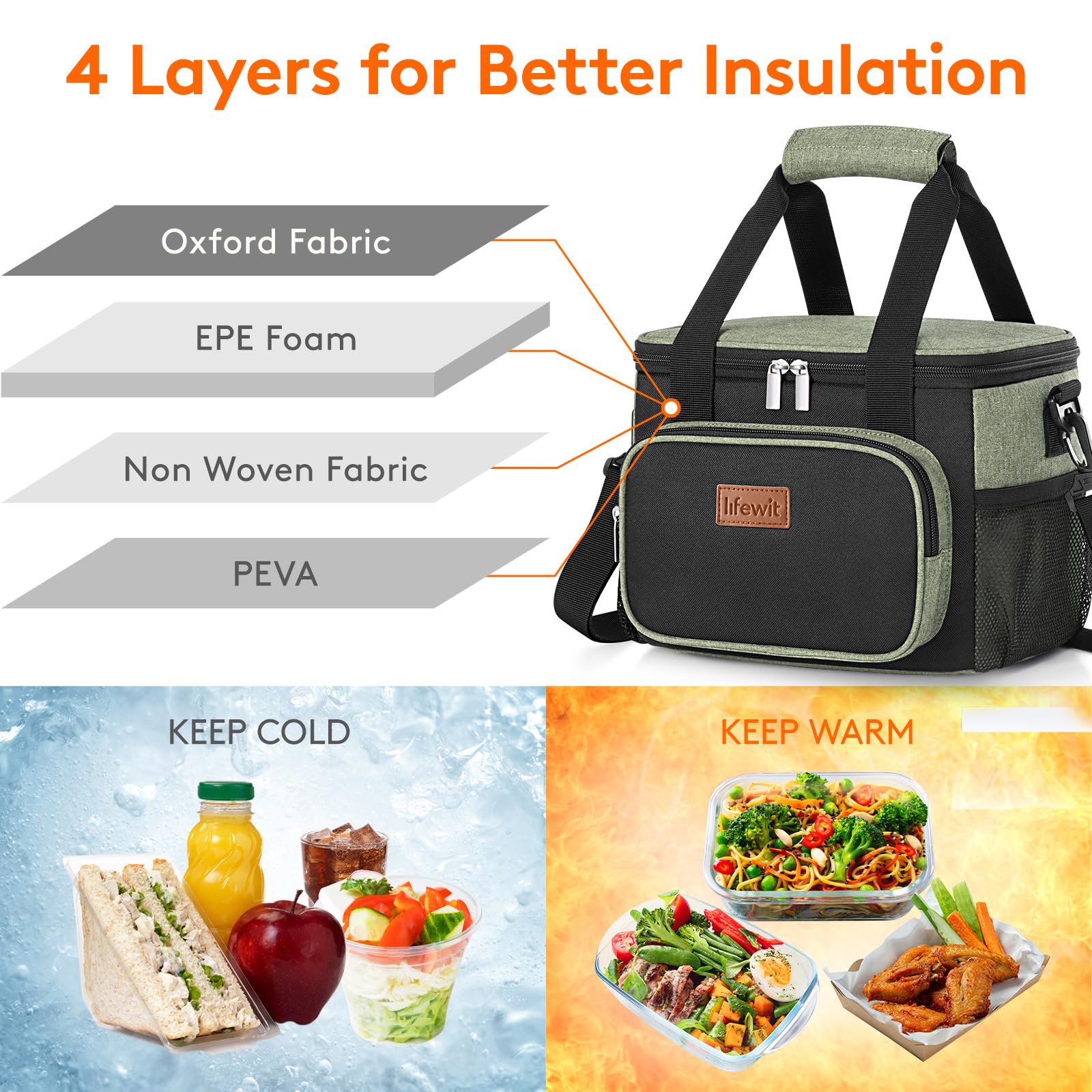 Lifewit lunch bag side pocket for easy storage of small items.
