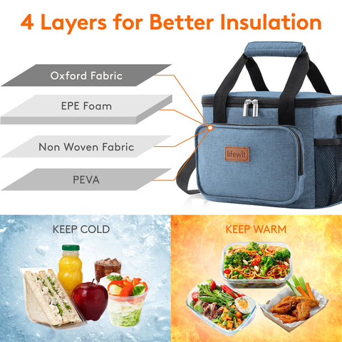 Lifewit lunch bag spacious interior ideal for sandwiches, salads, and snacks at work
