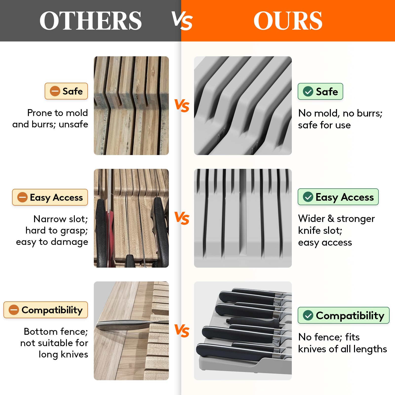 Lifewit non-slip bottom feet prevent drawer movement.