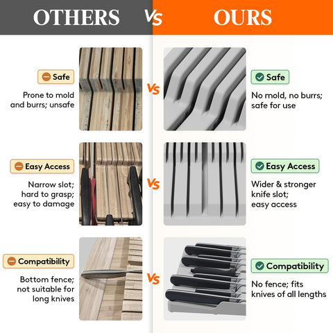 Lifewit non-slip bottom feet prevent drawer movement.