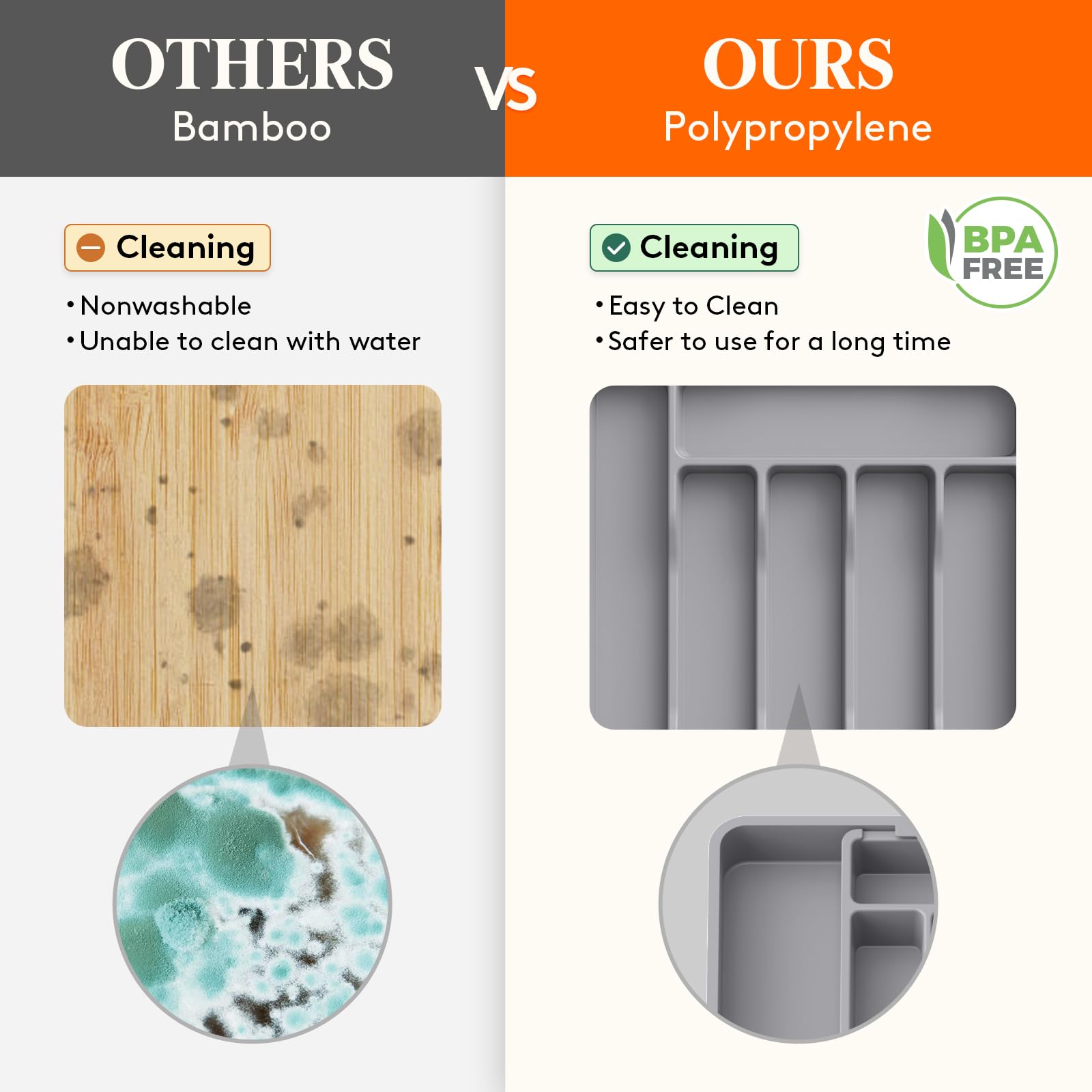 Lifewit groove design allows easy grabbing of utensils.