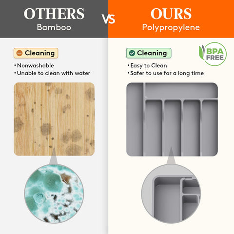 Lifewit groove design allows easy grabbing of utensils.