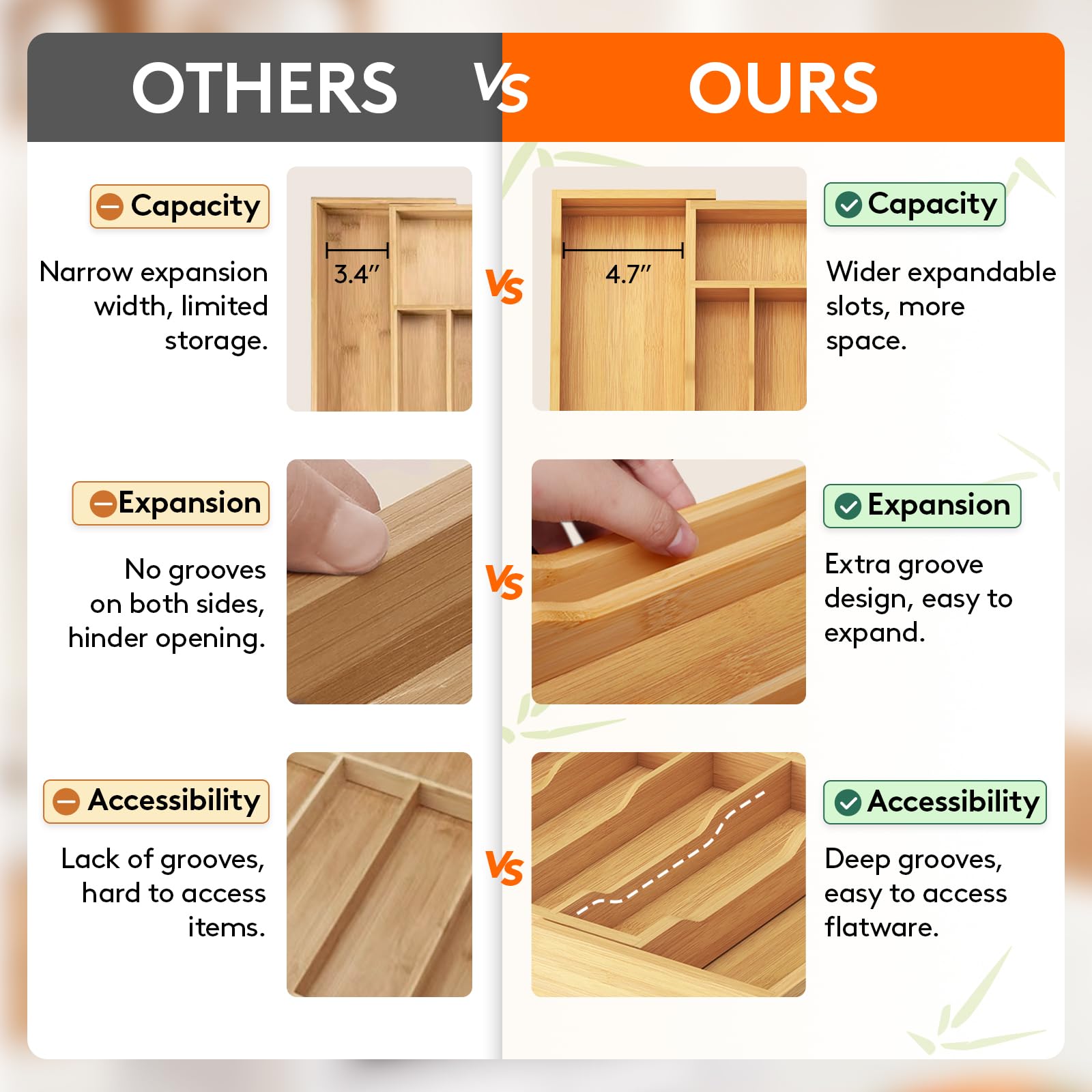 Durable, scratch-resistant Lifewit wood construction for daily use