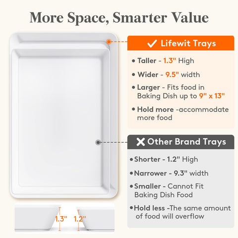 Lifewit stackable serving platters save cabinet space