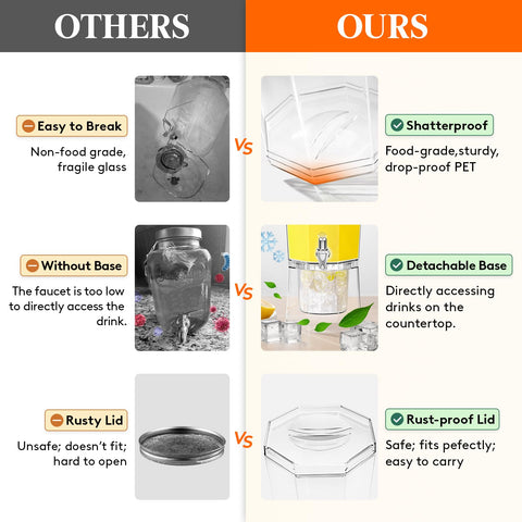 Lifewit transparent design dispenser showcases drinks at a glance.