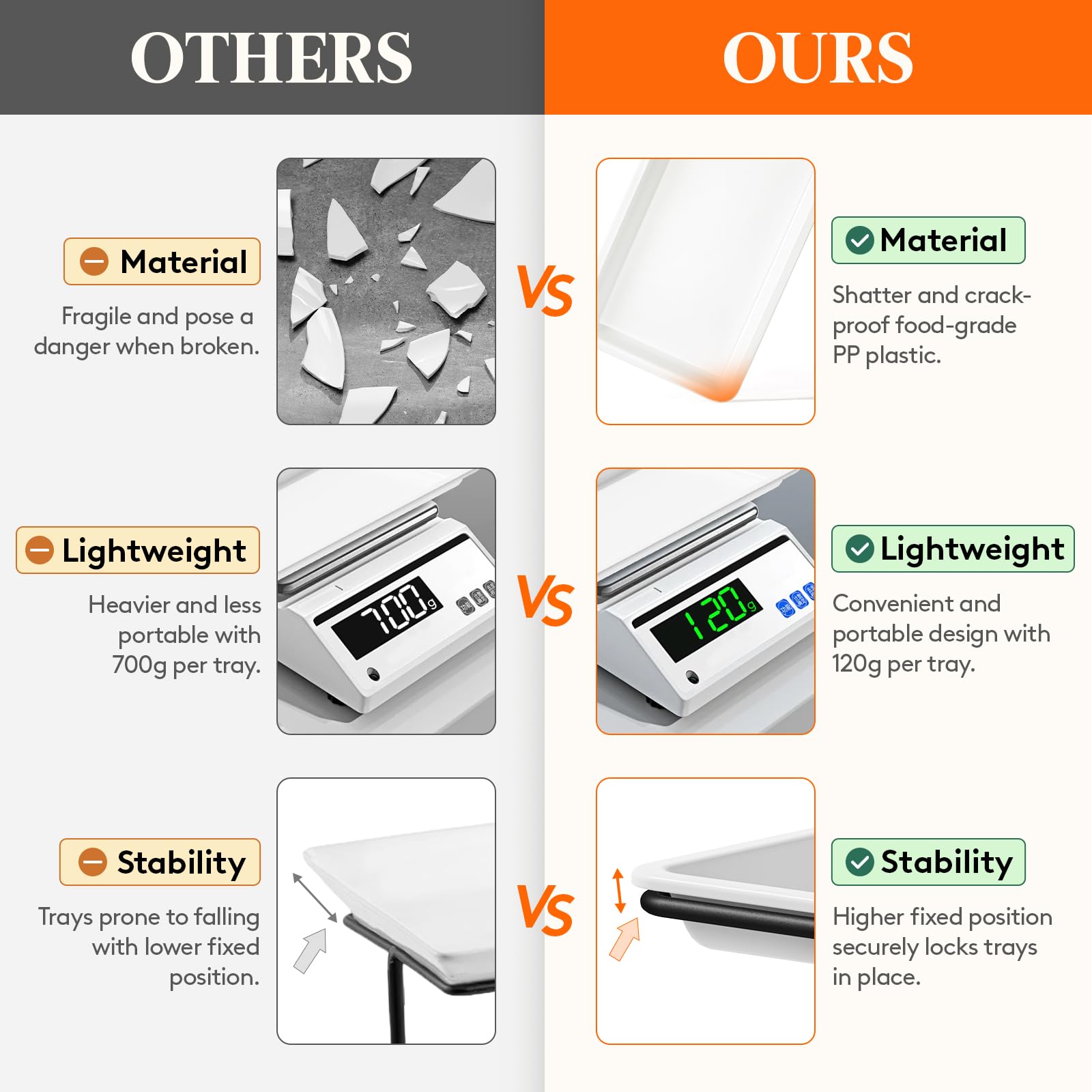 Lifewit white trays with black stand suited for parties