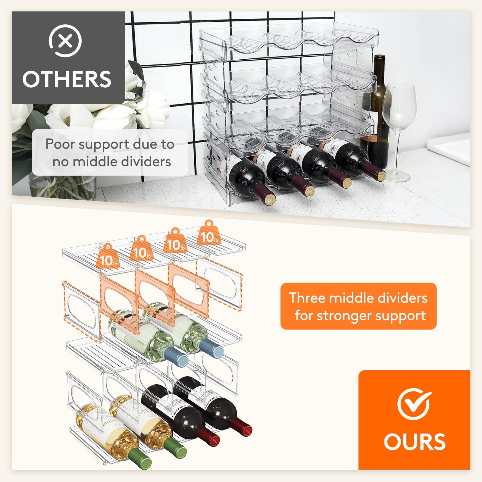 Lifewit plastic rack close-up highlights durable, shatterproof material.