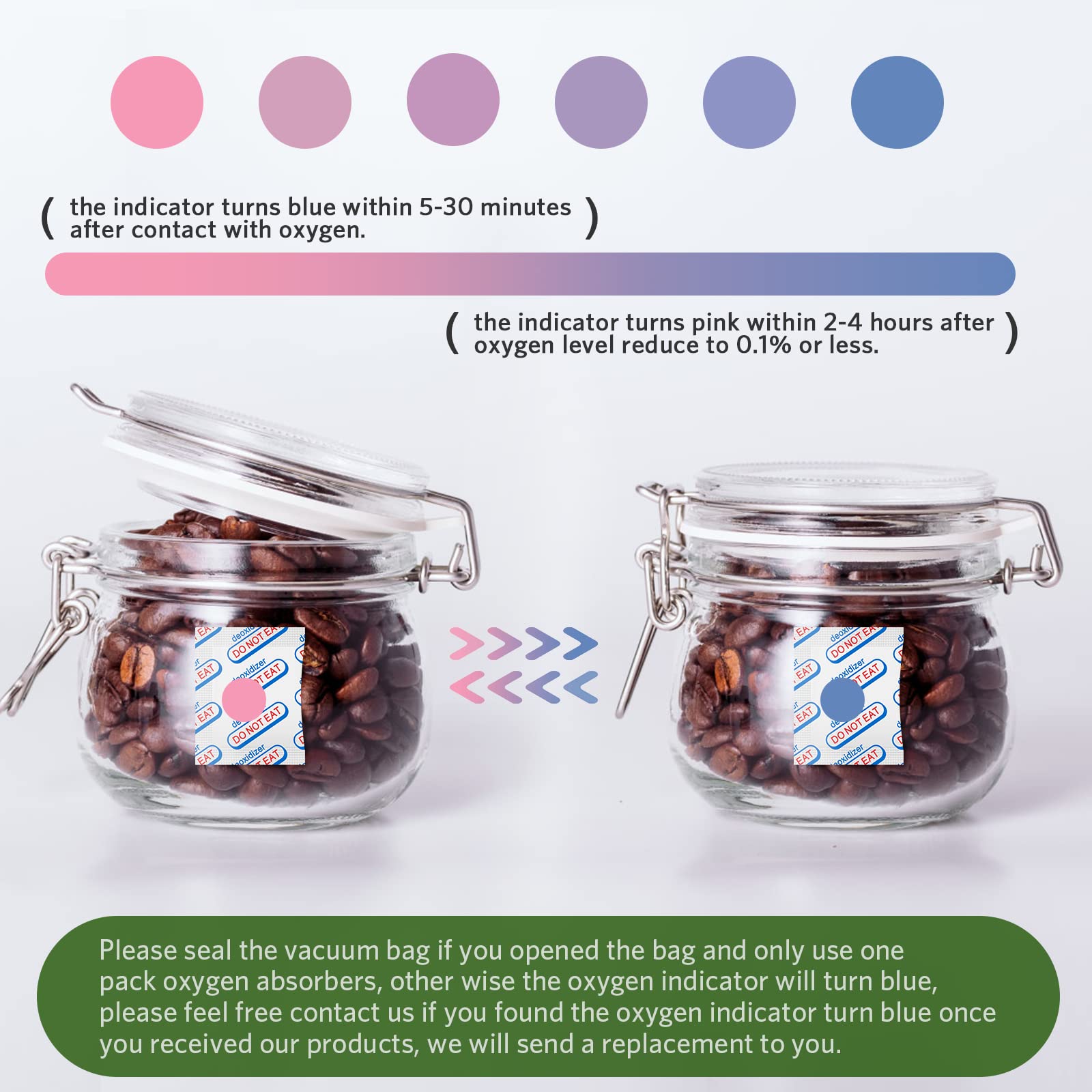 LIFJOY mylar bags compatibility supports long-term freshness