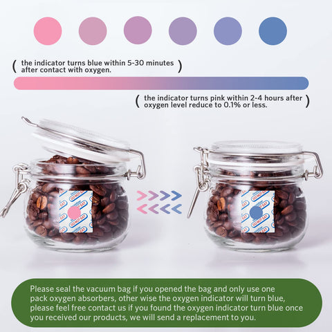 LIFJOY mylar bags compatibility supports long-term freshness
