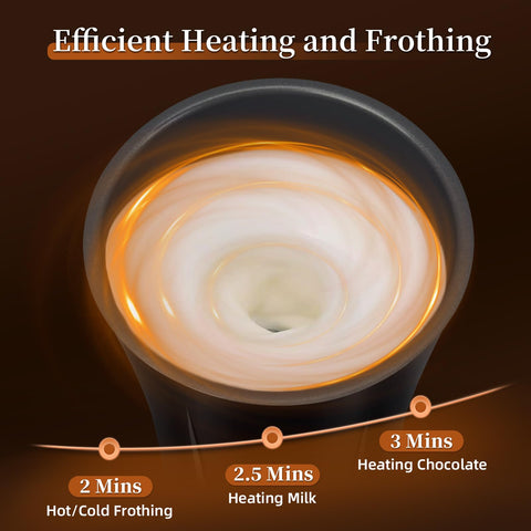 Liksiy Milk Frother heats milk to 65°C for warm drinks