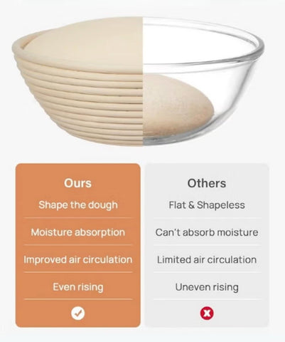 Liliadon dough scrapers set; metal and plastic for versatile shaping