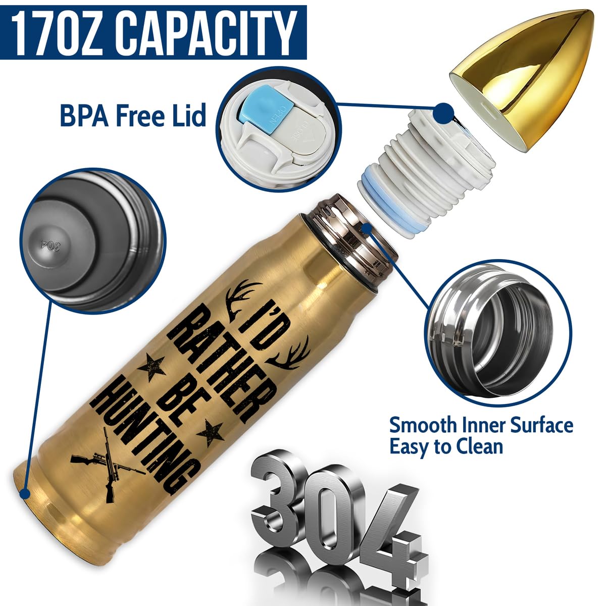 Lid of Limima 17oz tumbler shown for spill-free portability on hunts.