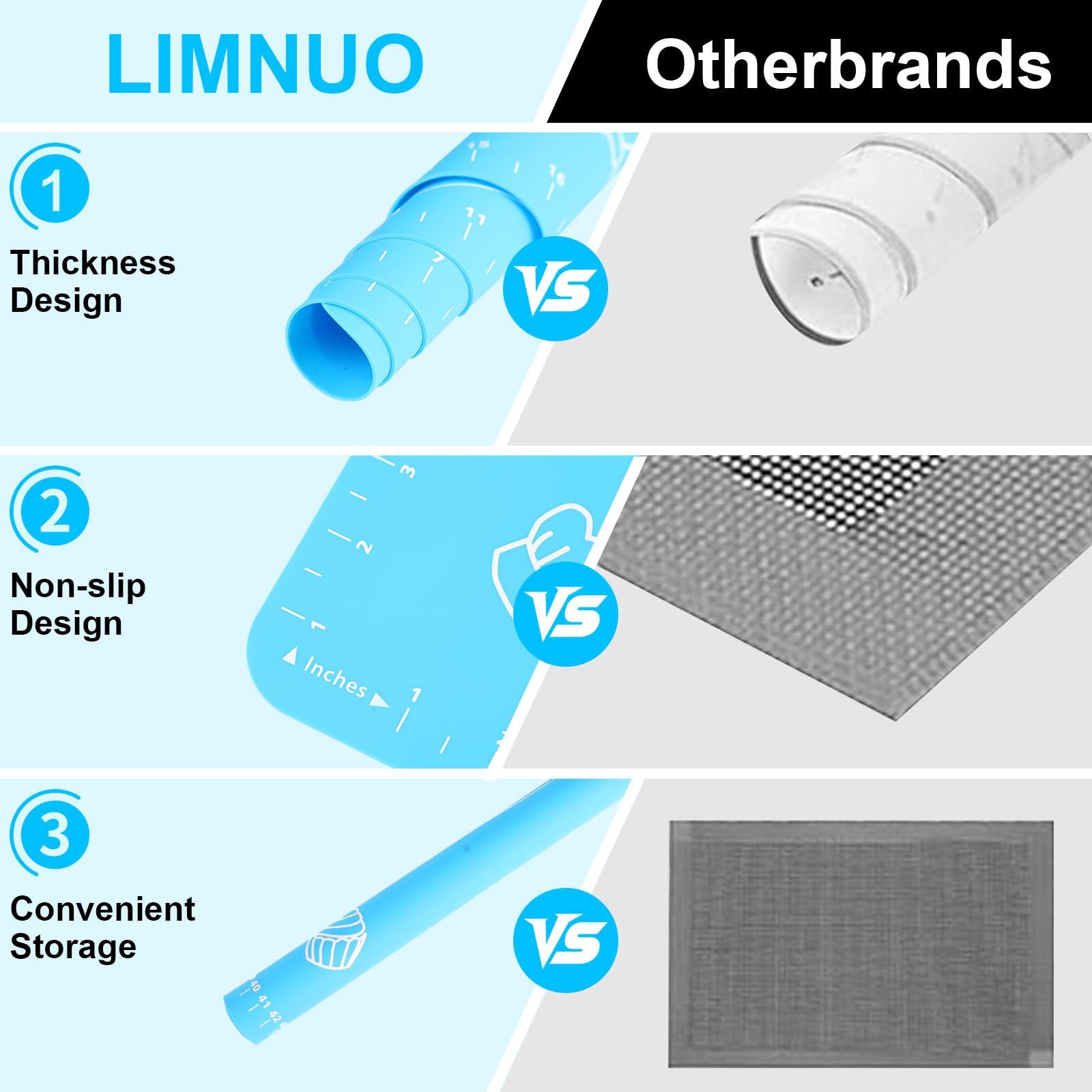 LIMNUO blue mat protects countertops during rolling and prep.