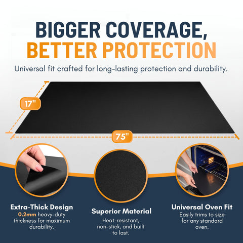 Linda's Essentials BPA-free liner provides safe, reusable kitchen protection.