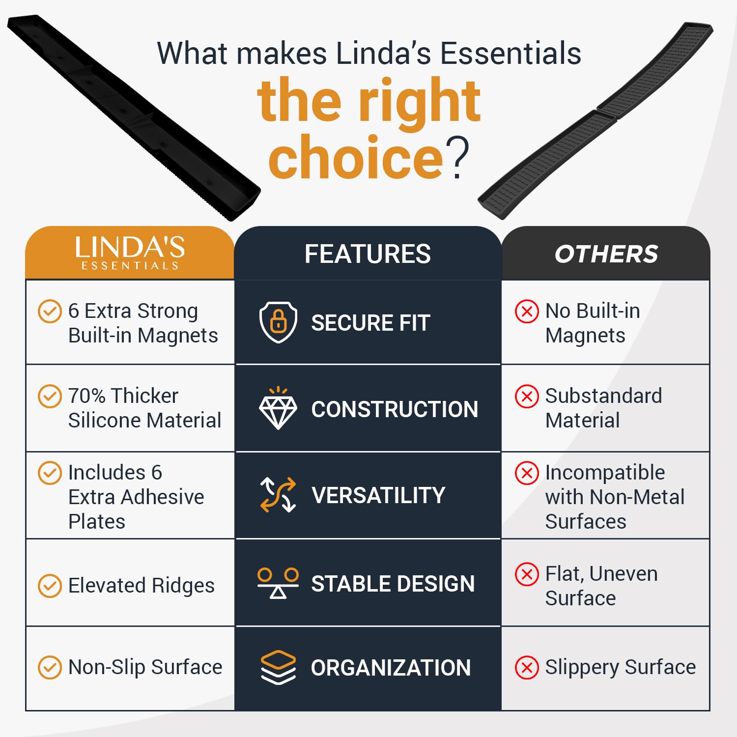 Linda's Essentials easy-clean silicone makes daily maintenance simple