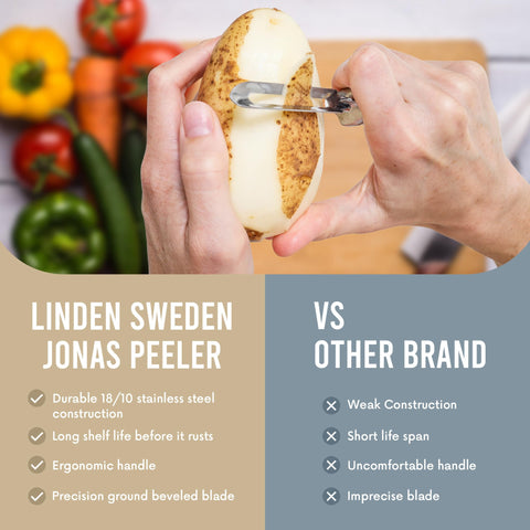 Linden Sweden Jonas peeler with Swedish craftsmanship conveys trusted quality.